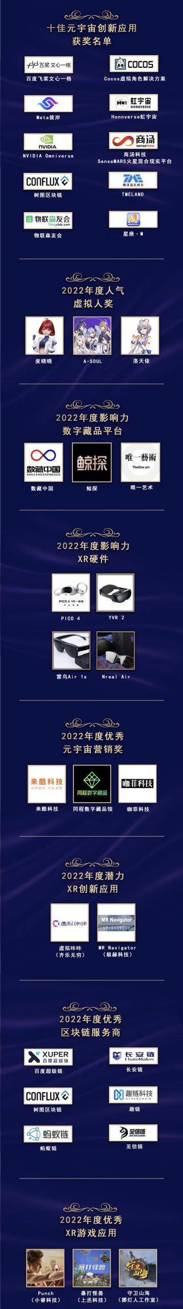 十大奖项荣耀揭晓，2022「宙斯奖」颁奖盛典圆满举行