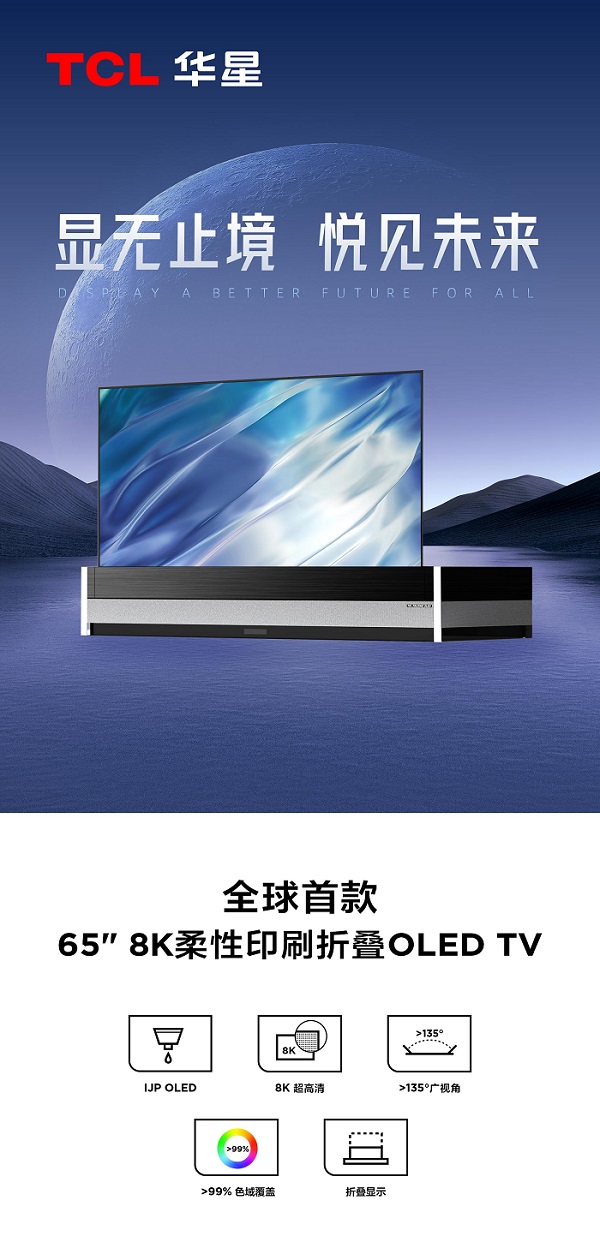 5.全球首款65吋 8K 柔性印刷折叠OLED TV.jpg