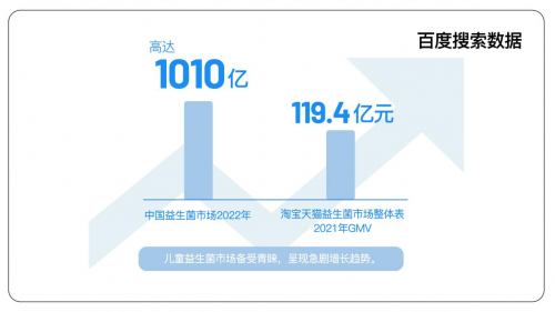 “益”童成长，菌衡守护，小萌希奥益生菌新品来袭