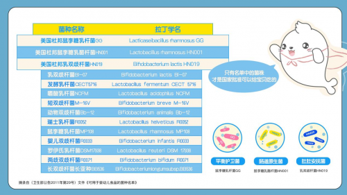 “益”童成长，菌衡守护，小萌希奥益生菌新品来袭