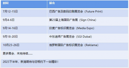 年中答卷丨内外兼顾，多向并进，新涛上半年全球展会精彩回顾！