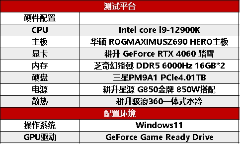 四年之约不负等待,耕升 GeForce RTX 4060 踏雪+DLSS 3实现百帧玩光追