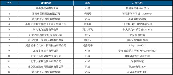 首届中国智慧生活大会(CIC)在京成功召开