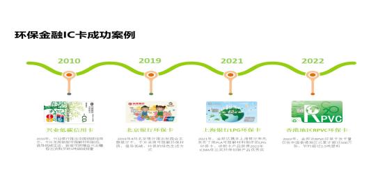 全国低碳日｜全球安全支付领导者金邦达：低碳生活从环保卡开始