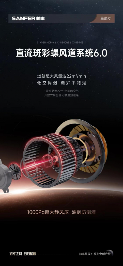 从引领趋势，到制造爆品，大国品牌帅丰星辰X1系列集成灶王者再临