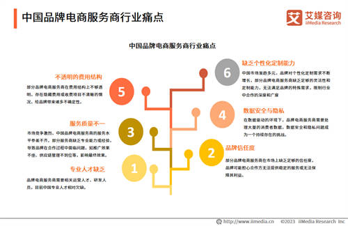 品牌电商发展红利已至，凯诘全域数智化经营助力电商品牌高质量破圈