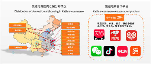 品牌电商发展红利已至，凯诘全域数智化经营助力电商品牌高质量破圈