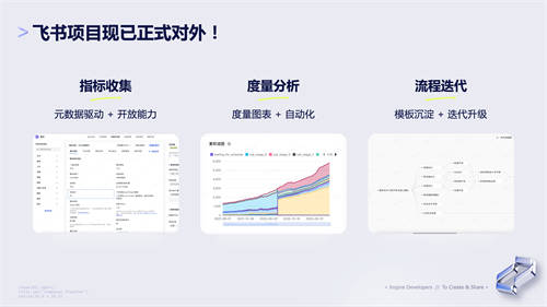 抖音产研实践：流程不能靠“口口相传”