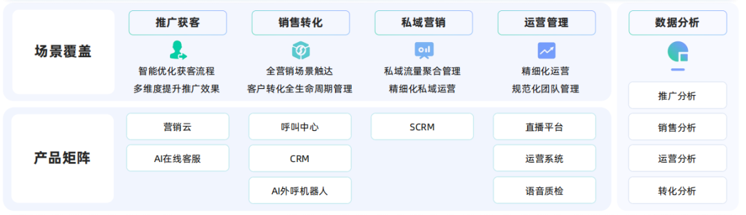 螳螂科技CEO江涛专访，AIGC+教育是最有效的增长模式？