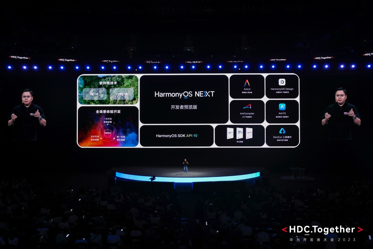 华为正式发布HarmonyOS NEXT开发者预览版，携手开发者共赴鸿蒙生态星辰大海