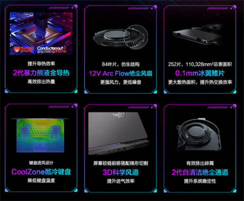 RTX 4060+DLSS3技术 ROG魔霸7 Plus展现狂暴电竞实力