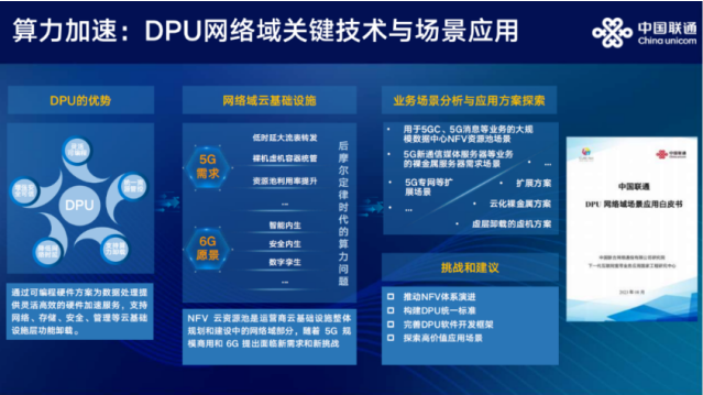 DPU在通信云里的重要角色：中国联通白皮书解读