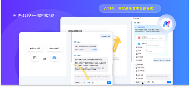 亿图图示PC端V12.6.0携亿图AI全面升级,助力用户实现智能绘图 亿图图示PC端V12.6.0携亿图AI全面升级,助力用户实现智能绘图