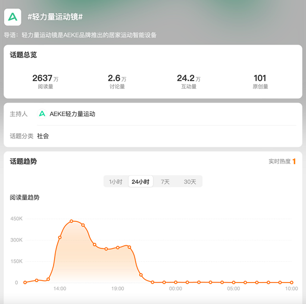 AEKE轻力量运动镜A1正式发布，开启家场景运动科技的变革