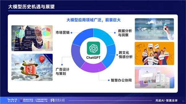 琶洲实验室科学家谭明奎：大模型历史机遇与挑战