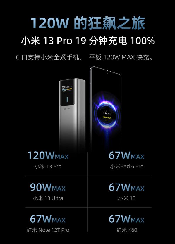 百元级百瓦快充充电宝！CUKTECH 酷态科 10 号正式上线