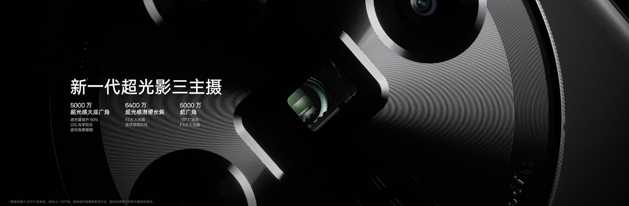 OPPO Find X7系列火爆热销！迪信通购机享以旧换新至高补贴600元等权益