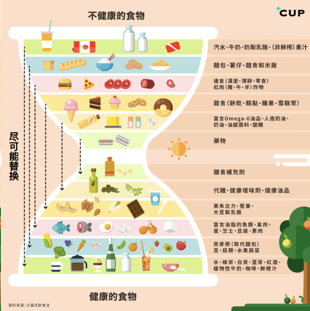 麦克斯科学瑞维拓