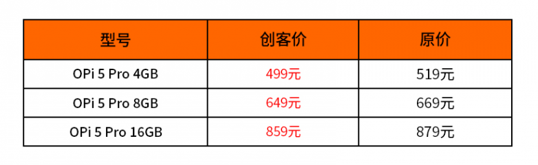 OrangePi 5 Pro正式开售，树莓派5真正的挑战者来了