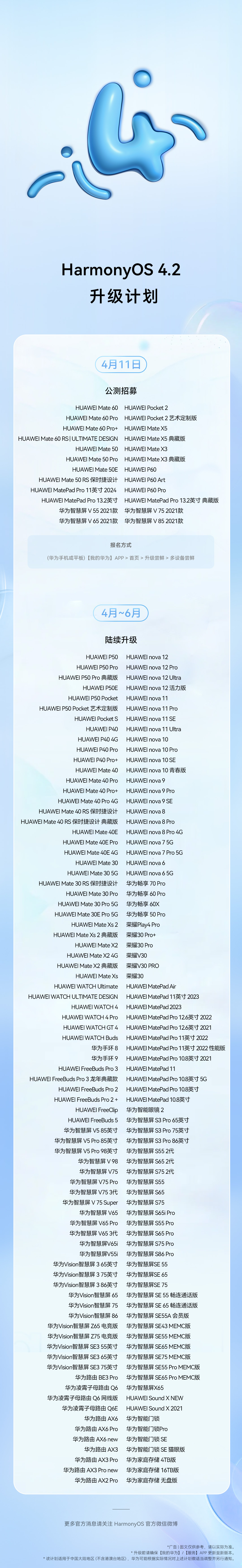 鸿蒙4.2 升级全量机型-2.jpg