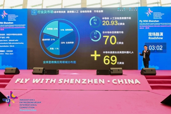 云图片