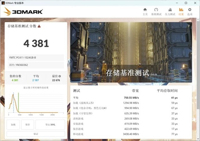 雷神猎刃16游戏本：长江存储PC411 SSD深度评测