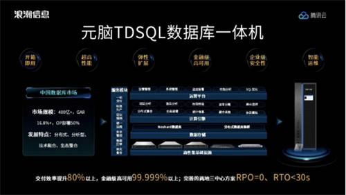 分布式数据库时代，需要什么样的产品？浪潮信息携手腾讯云给出答案！