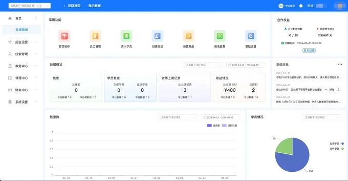 少儿编程机构要想实现教学、教务、招生全面融合，就选五格殿下这一个平台就够了！