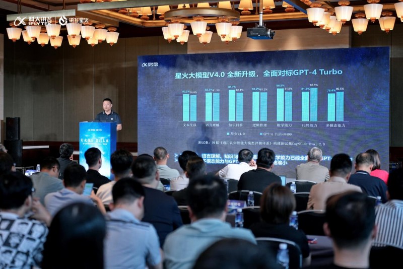 讯飞星火TechDay青岛站圆满结束：探秘大模型新动向