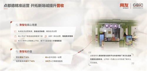 真的“AI”了,用友YonSuite企业级AI能力再升级!