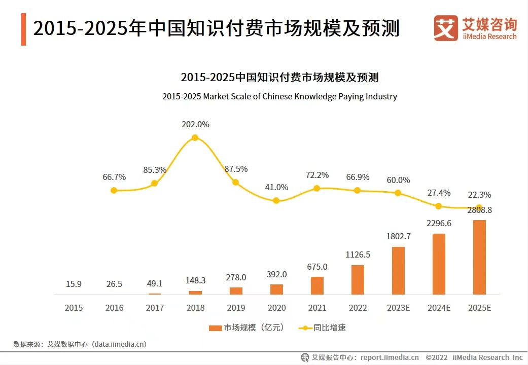 点击查看原始图片