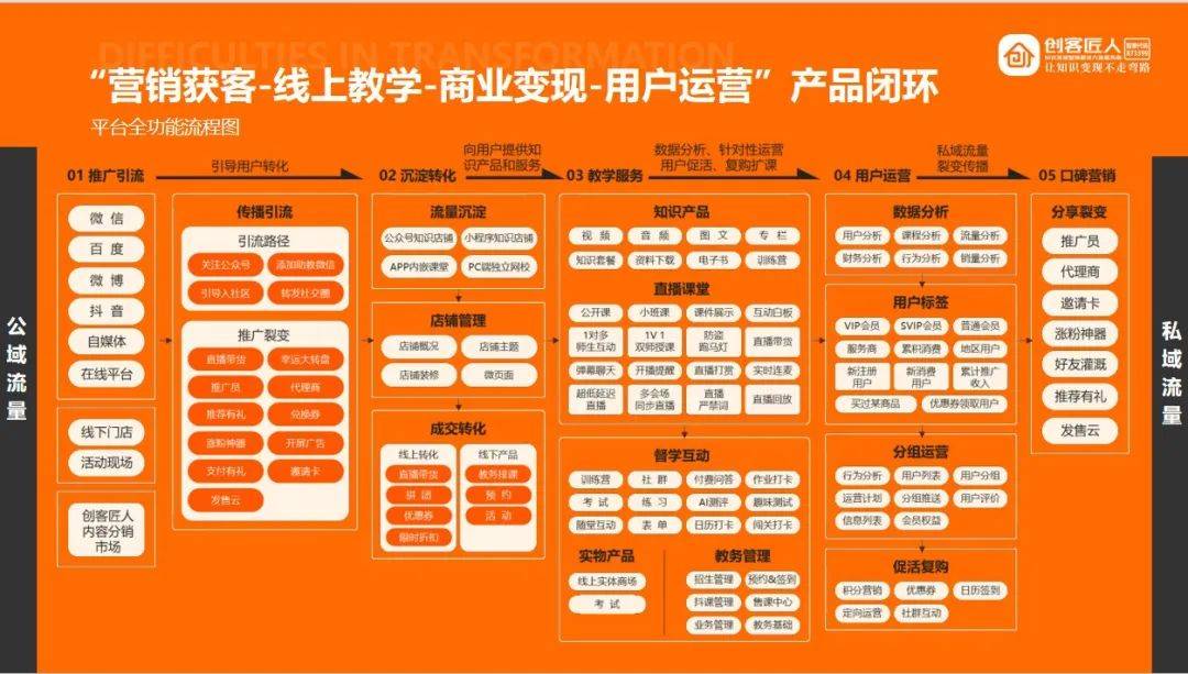 点击查看原始图片