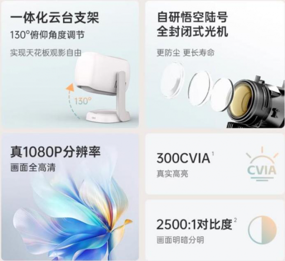 双十一百元家用投影推荐，大眼橙C2 Air值得闭眼入
