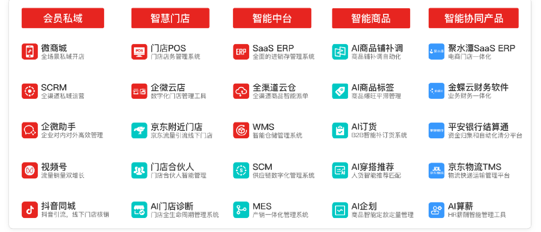产品矩阵.png