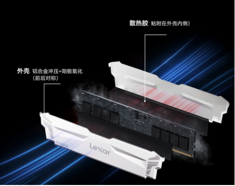 性能与炫酷并存：雷克沙ARES DDR5 6400引领内存新风尚