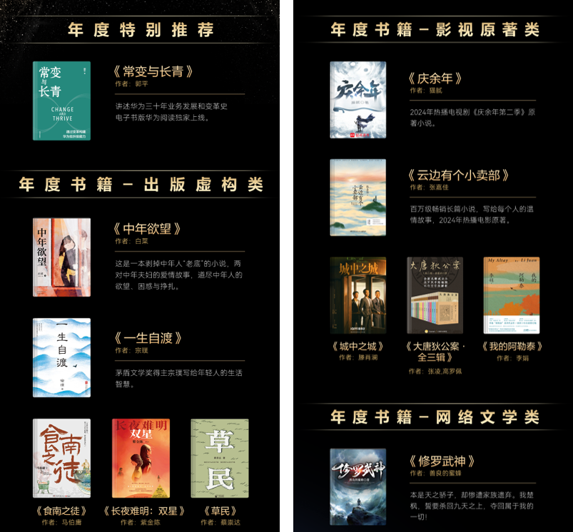 原生鸿蒙2024年度先锋榜：高品质原生应用焕新数字生活体验