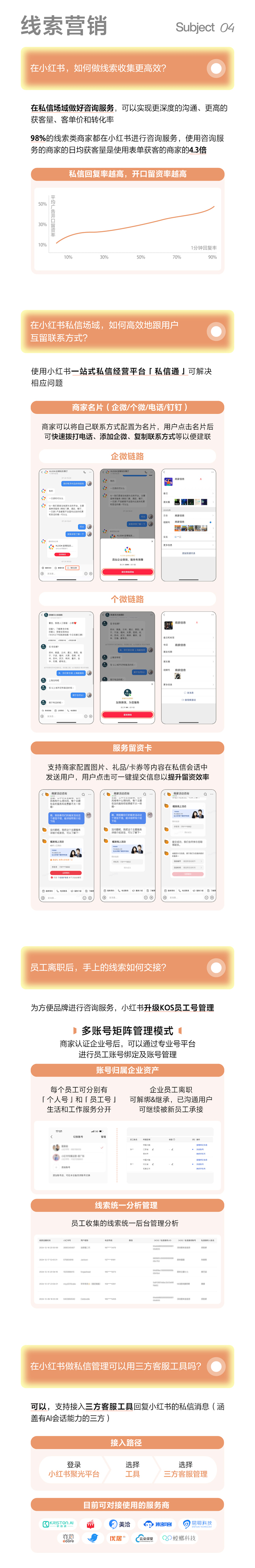 干货！小红书商业产品核心知识点大全