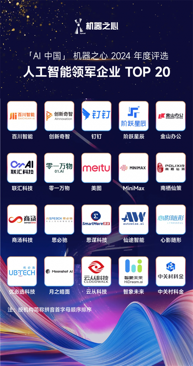 中關村科金榮獲「人工智能領軍企業 TOP 20」
