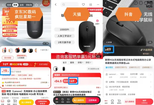 19.9元鼠标出现29.1元差价 网友比价发现京东比抖音更便宜