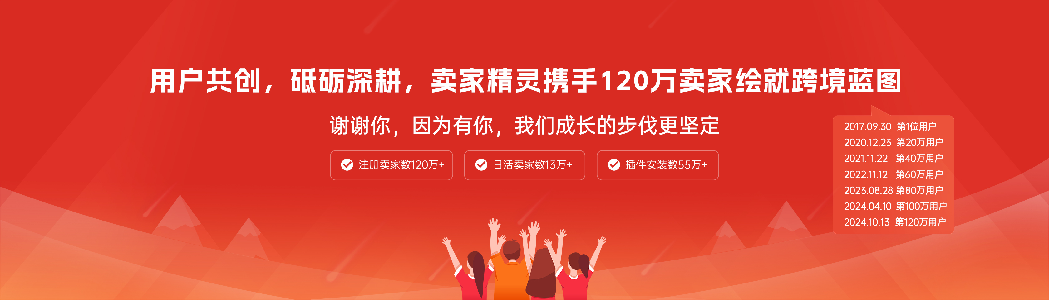 ​2024年度回顾：这一年，卖家精灵发生了哪些大事？