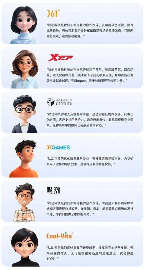 钛动科技2024年终回顾 