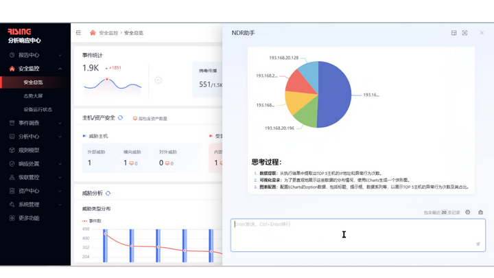 电力网络安全危机四伏，瑞星NDR助国网四川电力 “力挽狂澜”