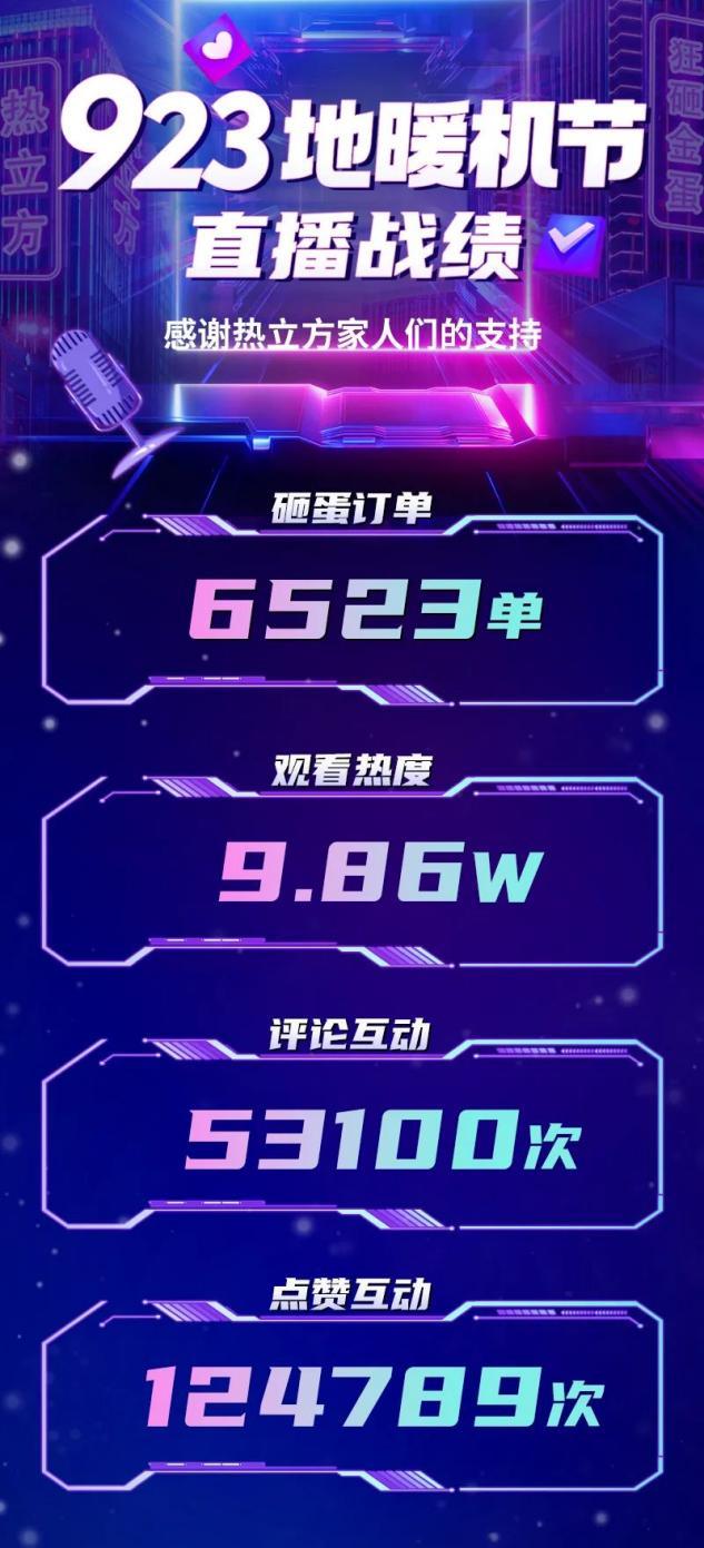 追光而上，聚势谋远 