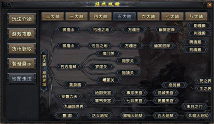 天天有奇缘，一年交好运！996盒子“焱虎专属”打造传奇手游妙妙屋