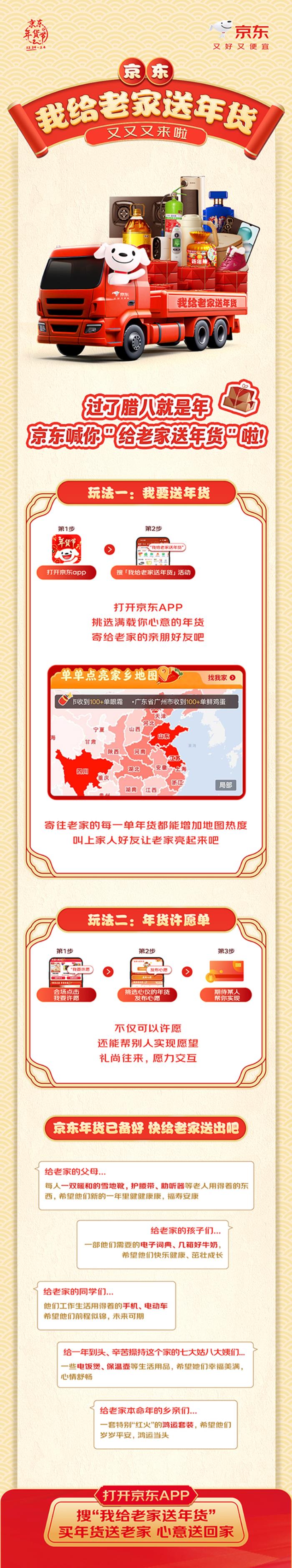 “东哥”下单约5万件年货 刘强东又为老家光明村村民送年货了