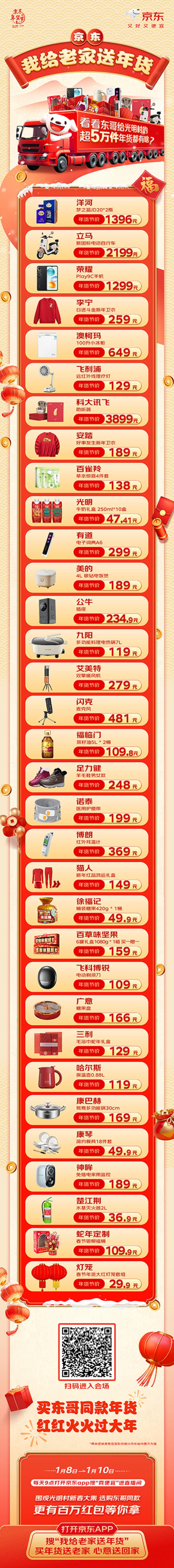 刘强东为老家送出超5万件年货都有啥？这张年货清单赶紧收藏