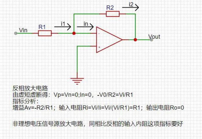 电路板打样设计之运算放大电路