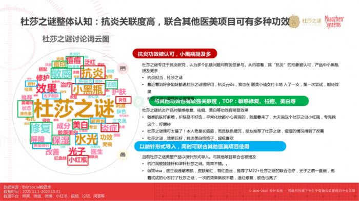 王师平博士：杜莎之谜去红瓶提升你的抗炎认知，有效改善炎性敏感肌