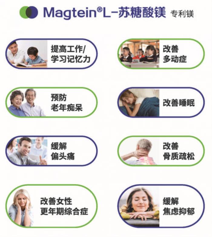 Magtein中国区负责人：购买苏糖酸镁产品，请认准Magtein专利标识