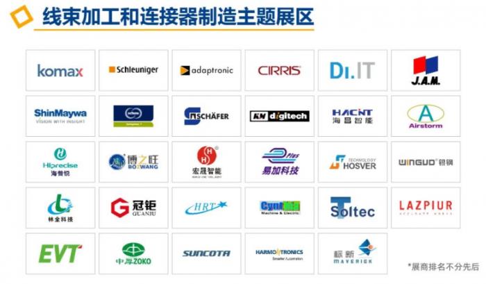线束加工产业革新，国产设备如何开辟新航道？